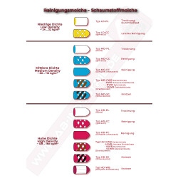 Reinigungsmolch Typ MD - PL 6" - DN 150 - &Oslash;163 mm