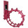 Rohrzentrierung, hydraulisch SCHWERE Ausf.-DN 1600 / 64" / 1620,0 mm